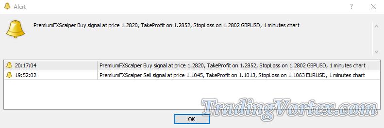 Premium FX Scalper Signal Popup Alert Window