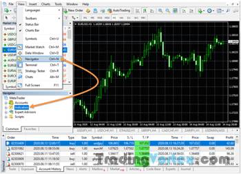 Waddah Attar Explosion MT4 Installation - Open Indicators Window